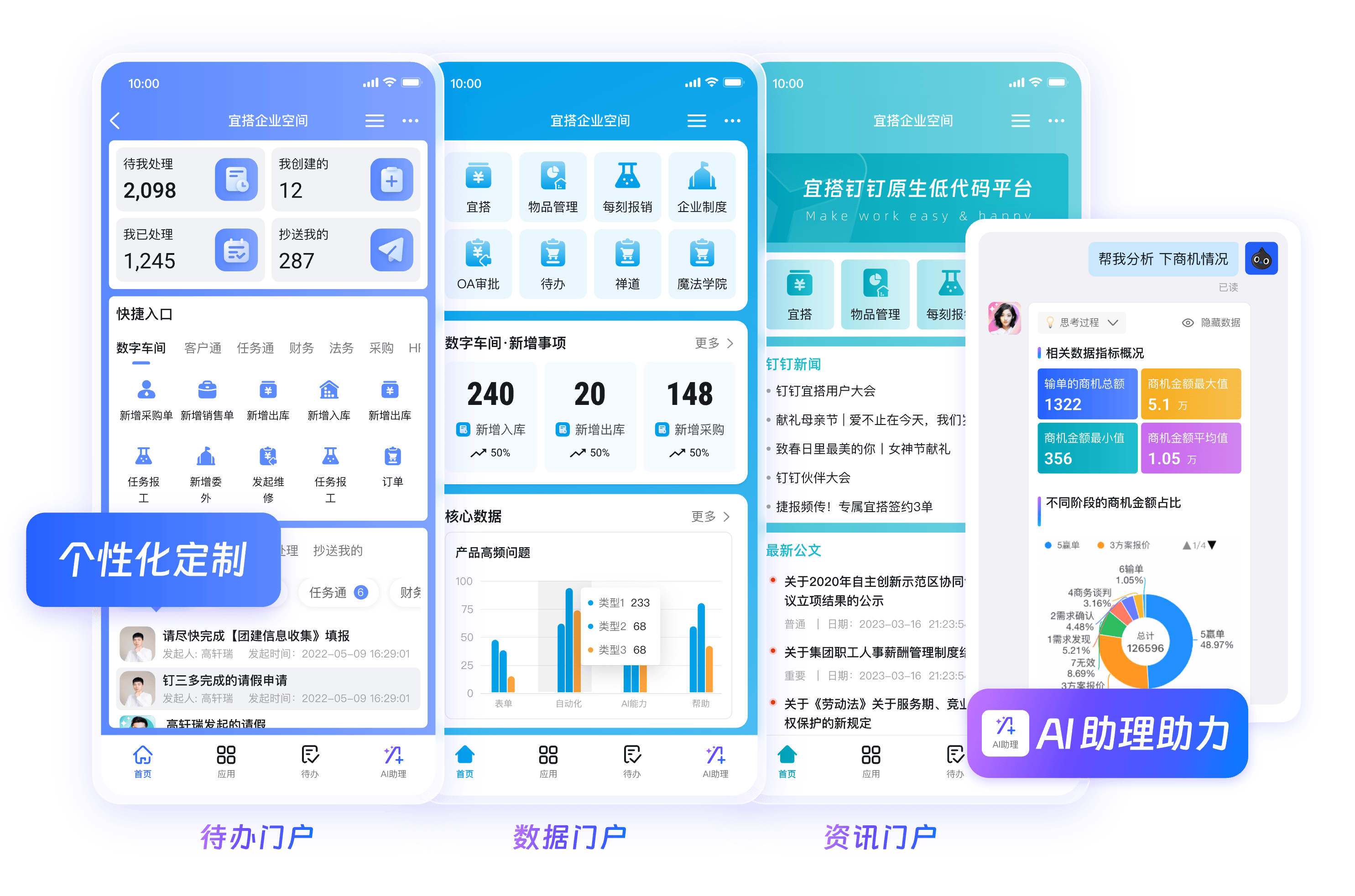 钉钉会议产品资讯
